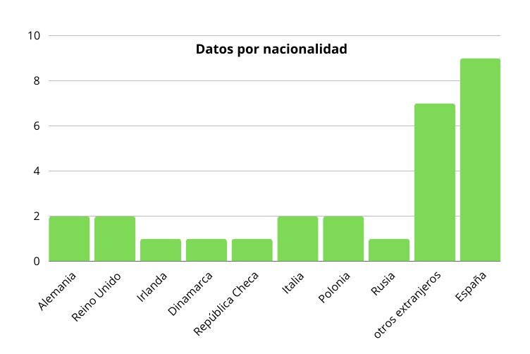 Imagen Galería 1