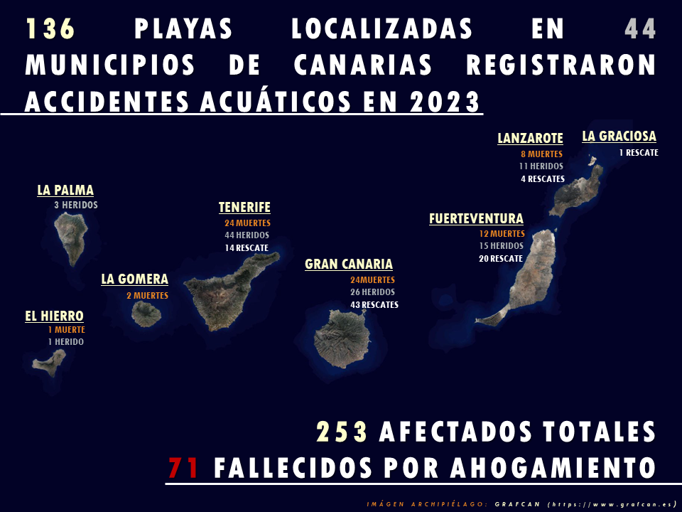 Imagen Galería 0